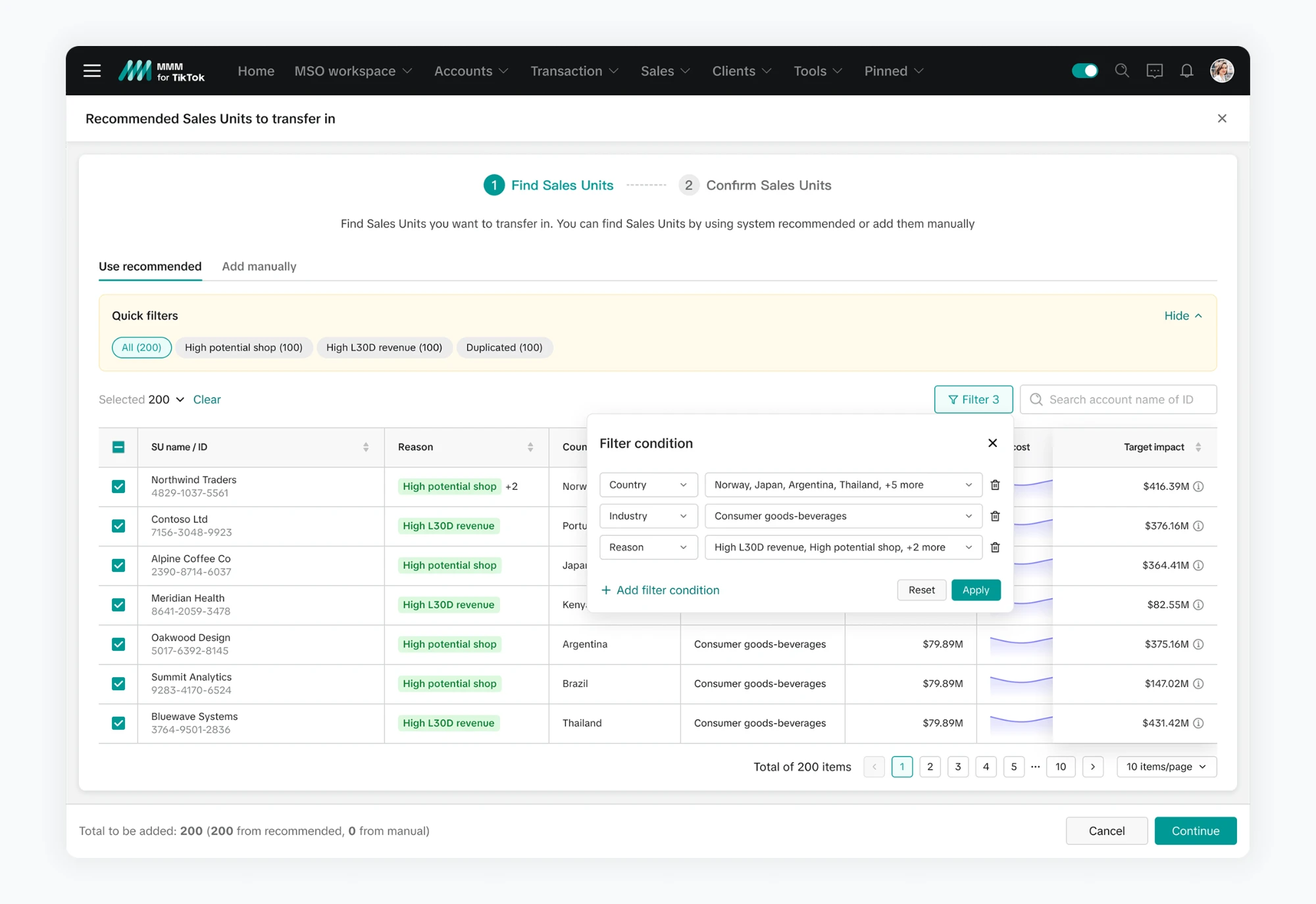 Recommended Sales Units to transfer in: quick filters for common strategies, stackable filter conditions, and a table where each account carries its reason tag, revenue trend and target impact